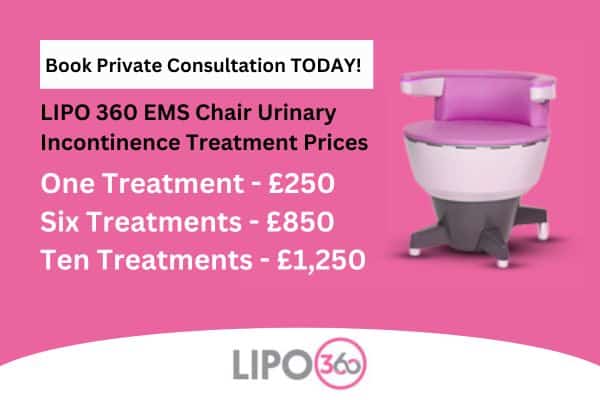 Understanding Overactive bladder Treatment Wokingham 	?
