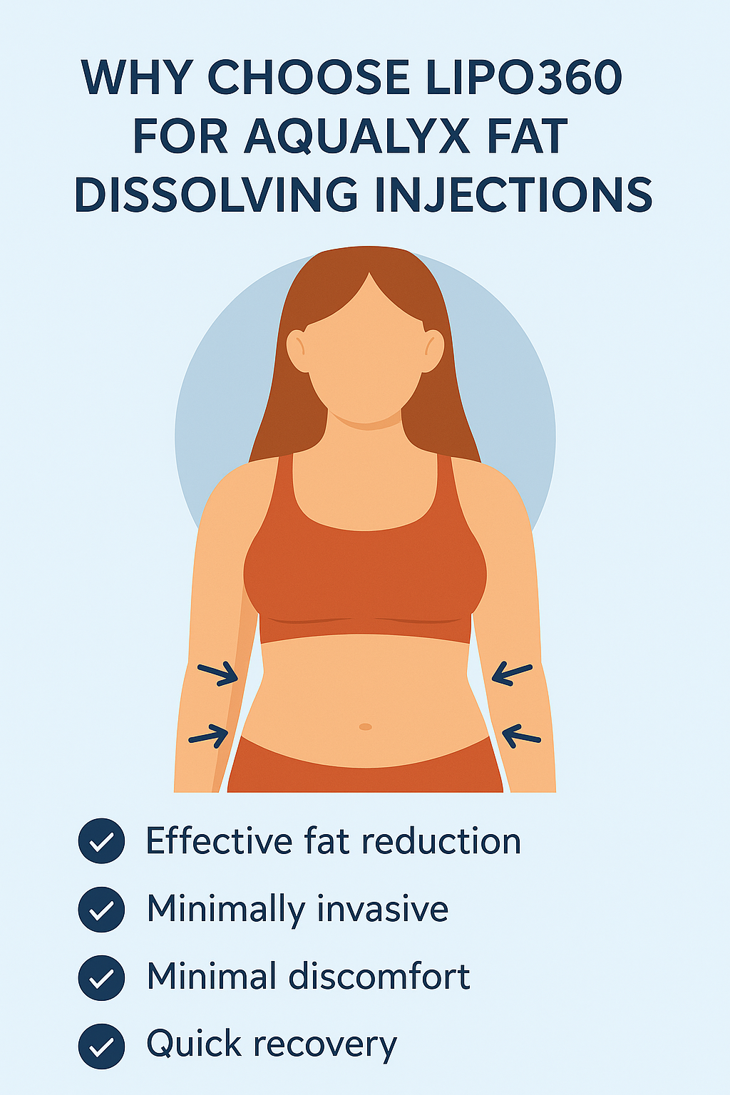 Benefits for Aqualyx Wokingham 	 on the stomach