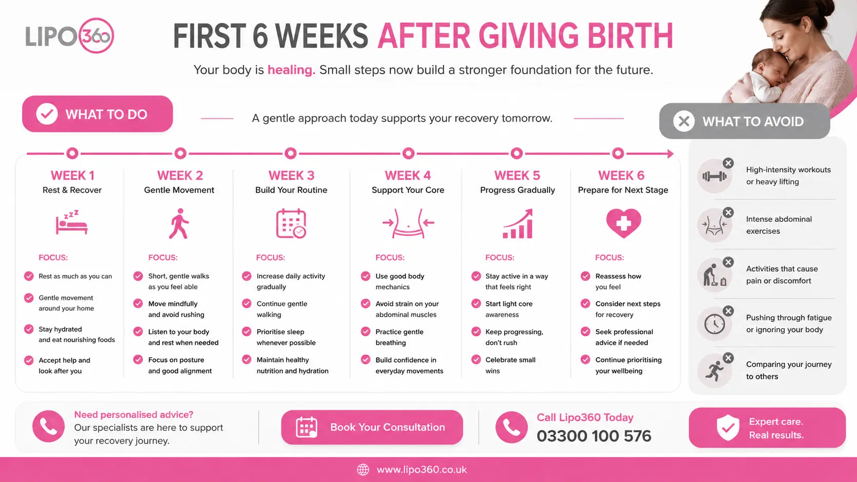 What to Do (and Avoid) in the First 6 Weeks After Giving Birth To Avoid Diastasis Recti 1 First 6 Weeks After Giving Birth To Avoid Diastasis Recti Wokingham